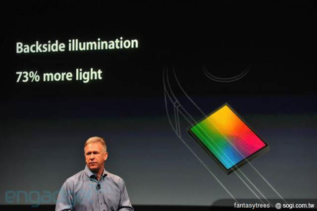 iPhone 4S新機發表！外觀不變 功能更強