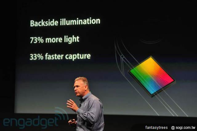 iPhone 4S新機發表！外觀不變 功能更強