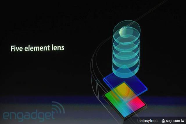 iPhone 4S新機發表！外觀不變 功能更強