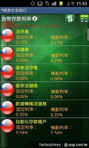 My MobiBank 隨身理財好夥伴 My MobiBank 隨身理財好夥伴