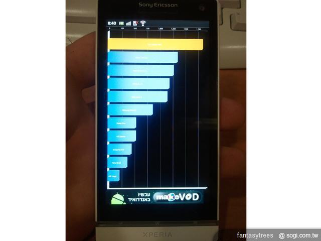 SE XPERIA Nozomi曝光 雙核心終於來了! SE XPERIA Nozomi曝光 雙核心終於來了!