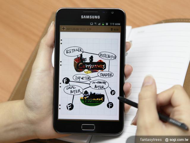 三星GALAXY Note 跨越手機與平板的界限