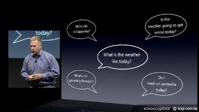 Apple Siri服務能否成為第四次人機互動革命？