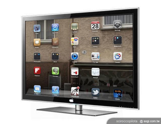 Apple Siri服務能否成為第四次人機互動革命？