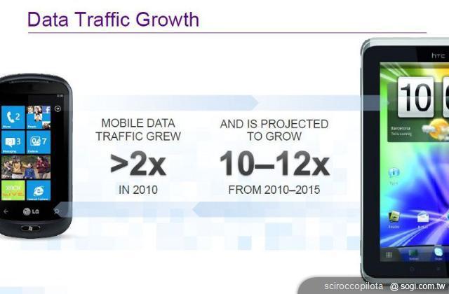 NVIDIA、高通四核心處理器大戰一觸即發
