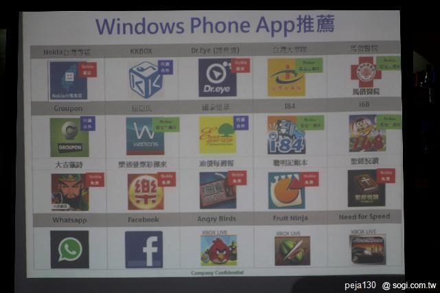 【體驗會】Nokia Lumia 800 & 710 歡樂同 【體驗會】Nokia Lumia 800 & 710 歡樂同