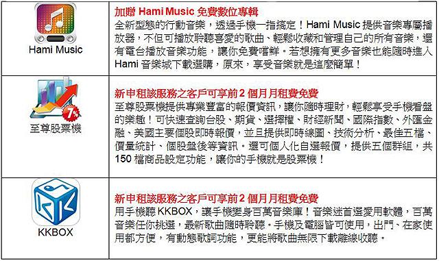 NOKIA Lumia 800 中華預購12/10可取貨 NOKIA Lumia 800 中華預購12/10可取貨