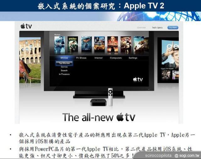 智慧型電視系統大戰即將開打