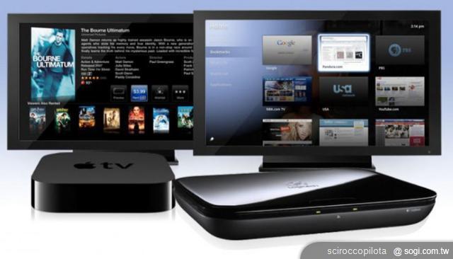 智慧型電視系統大戰即將開打 智慧型電視系統大戰即將開打