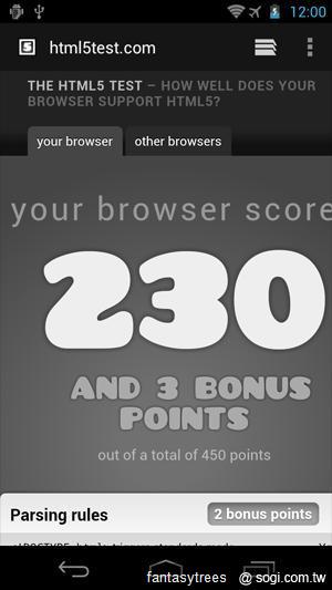 GALAXY Nexus正式支援Flash 搶先實測! GALAXY Nexus正式支援Flash 搶先實測!