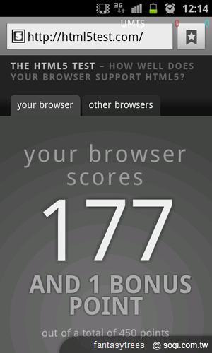 GALAXY Nexus正式支援Flash 搶先實測! GALAXY Nexus正式支援Flash 搶先實測!