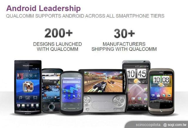 Qualcomm智慧型手機晶片戰略徹底分析