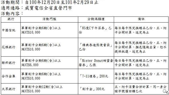 三星GALAXY S Plus雪白無暇機 威寶獨家首賣 三星GALAXY S Plus雪白無暇機 威寶獨家首賣