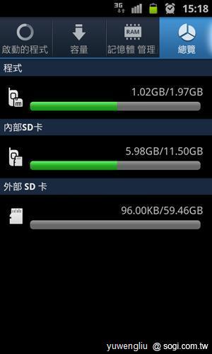 SanDisk Mobile Ultra microSDXC 64GB記憶卡高速體驗 SanDisk Mobile Ultra microSDXC 64GB記憶卡高速體驗