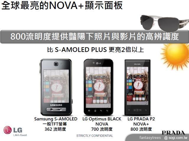 PRADA Phone by LG 3.0時尚精品手機 單機22900 PRADA Phone by LG 3.0時尚精品手機 單機22900
