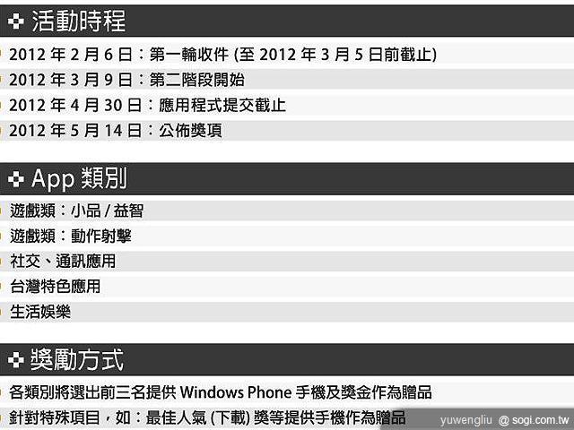 Windows Phone軟體數破5萬 年節必載軟體推薦 Windows Phone軟體數破5萬 年節必載軟體推薦