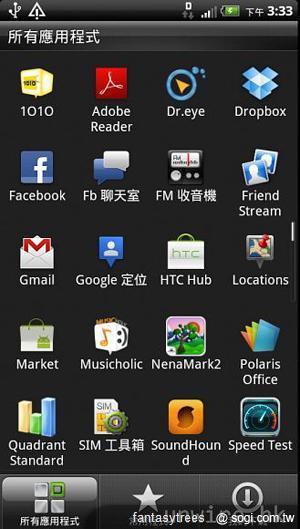 HTC Velocity 4G香港實測 LTE速度秒殺群雄 HTC Velocity 4G香港實測 LTE速度秒殺群雄