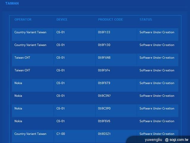 諾基亞釋出N8等7款手機Belle升級 台灣再等等 諾基亞釋出N8等7款手機Belle升級 台灣再等等