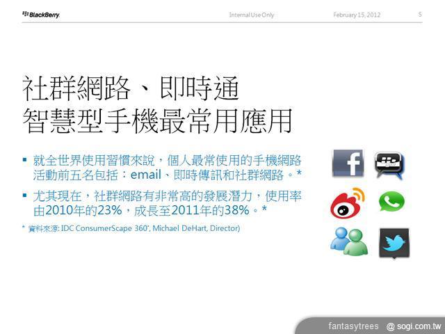 黑莓覺醒!BlackBerry 10平台、Playbook 2將至 黑莓覺醒!BlackBerry 10平台、Playbook 2將至