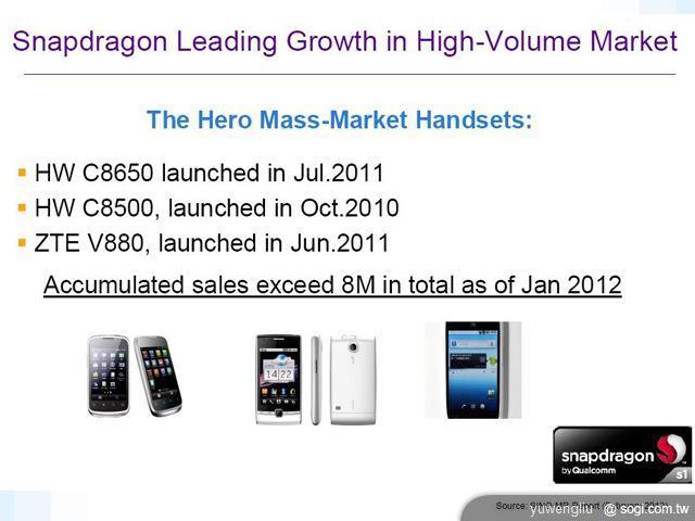 Qualcomm回顧與展望 四核心要到等下半年 Qualcomm回顧與展望 四核心要到等下半年