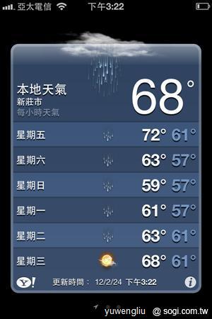 iPhone 4S大解放！亞太電信UIM卡也能用