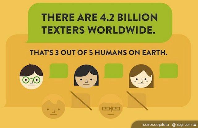 手機簡訊服務如何開創新的藍海市場? 手機簡訊服務如何開創新的藍海市場?