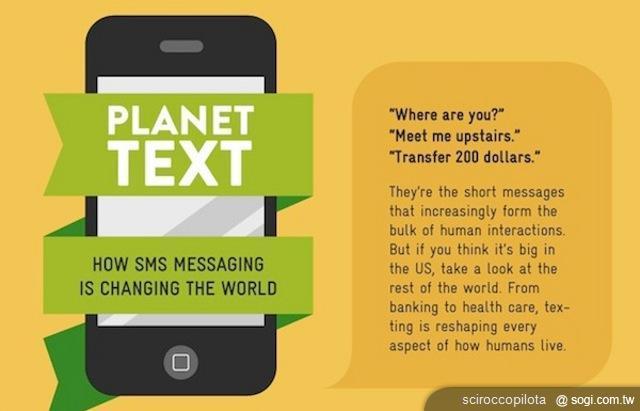 手機簡訊服務如何開創新的藍海市場? 手機簡訊服務如何開創新的藍海市場?