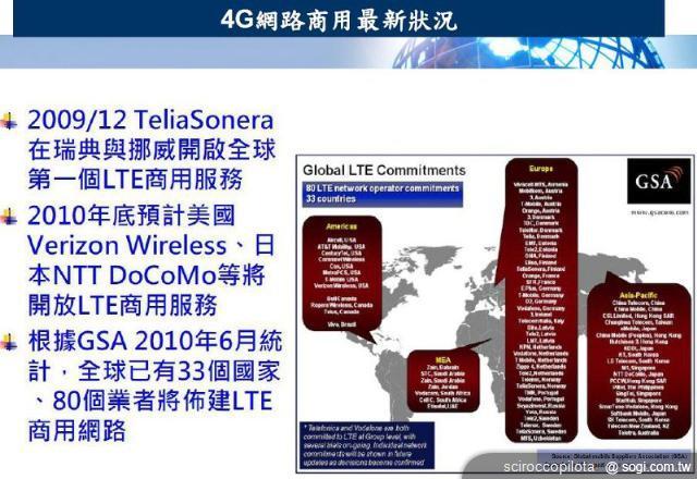 4G LTE 無線網路距離台灣用戶有多遠？
