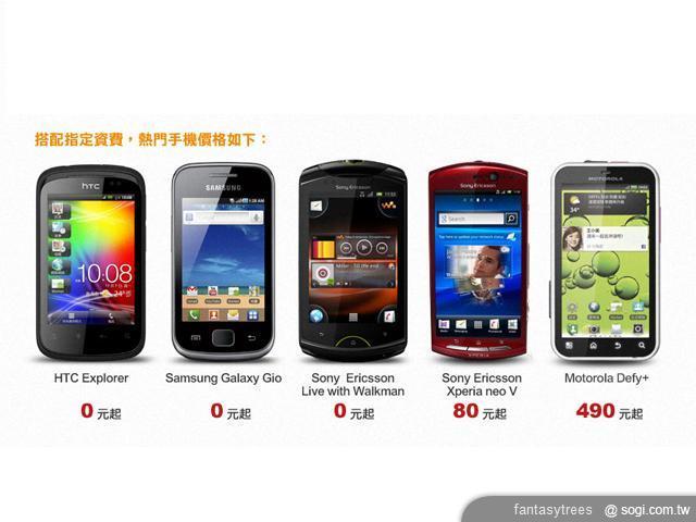 中華電信超低月租33元起 申辦mPro上網再享64折優惠