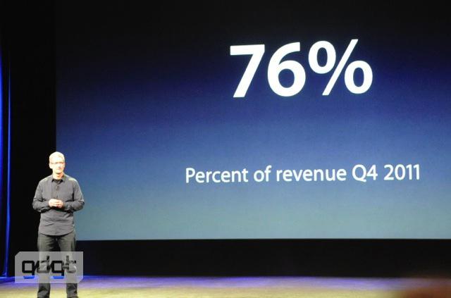 新iPad發表!搭A5X雙核處理器、視網膜螢幕 首波3/16開賣 新iPad發表!搭A5X雙核處理器、視網膜螢幕 首波3/16開賣