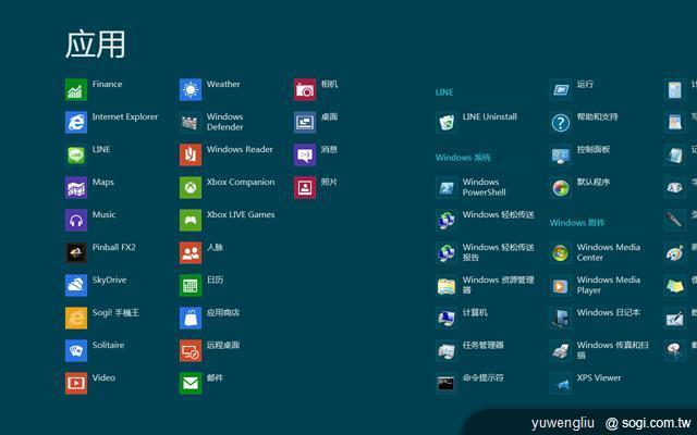 Windows 8動手玩 有Metro動態磚操作更easy! Windows 8動手玩 有Metro動態磚操作更easy!