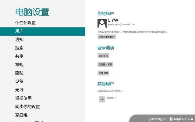 Windows 8動手玩 有Metro動態磚操作更easy! Windows 8動手玩 有Metro動態磚操作更easy!