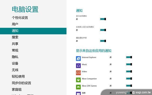 Windows 8動手玩 有Metro動態磚操作更easy! Windows 8動手玩 有Metro動態磚操作更easy!