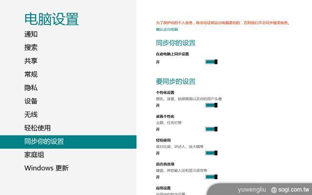 Windows 8動手玩 有Metro動態磚操作更easy! Windows 8動手玩 有Metro動態磚操作更easy!