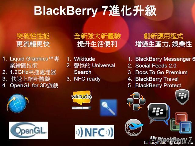 黑莓機Bold 9900耀白新款 寫真、特色搶看 黑莓機Bold 9900耀白新款 寫真、特色搶看