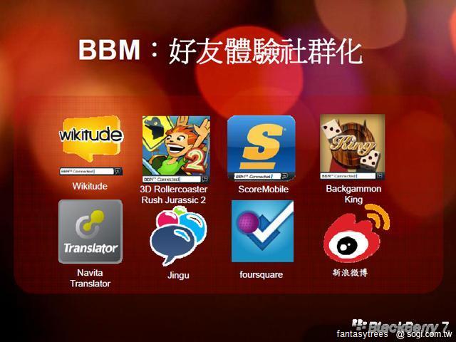 黑莓機Bold 9900耀白新款 寫真、特色搶看 黑莓機Bold 9900耀白新款 寫真、特色搶看