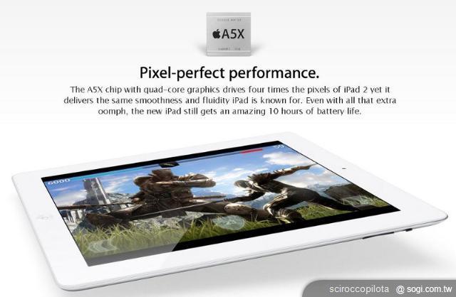 全新The New iPad平板電腦透露出什麼訊息？