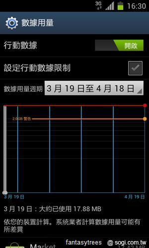 三星GALAXY SII、Note升級ICS 新功能大曝光