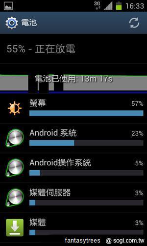 三星GALAXY SII、Note升級ICS 新功能大曝光