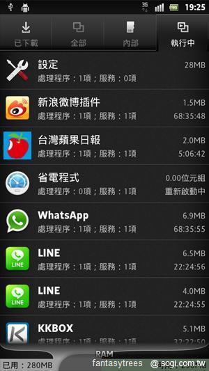 Sony XPERIA S功能解密 操作介面瞧一瞧! Sony XPERIA S功能解密 操作介面瞧一瞧!