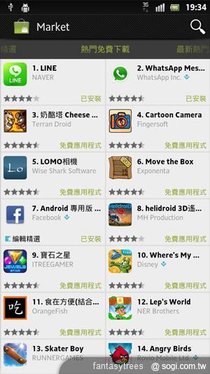 Sony XPERIA S功能解密 操作介面瞧一瞧! Sony XPERIA S功能解密 操作介面瞧一瞧!