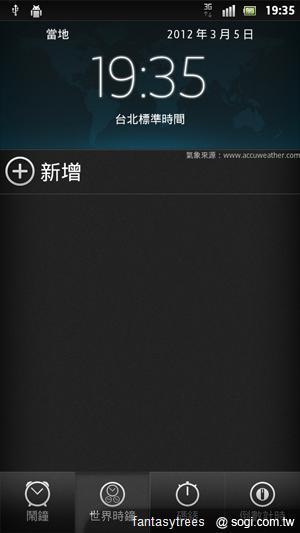 Sony XPERIA S功能解密 操作介面瞧一瞧! Sony XPERIA S功能解密 操作介面瞧一瞧!