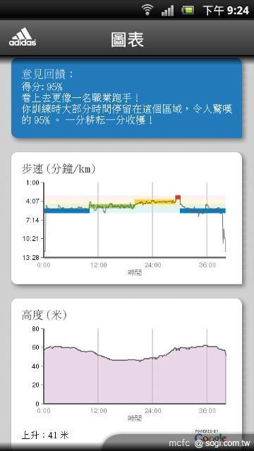 Sony XBA-S65 防水運動型隔音耳機 Sony XBA-S65 防水運動型隔音耳機