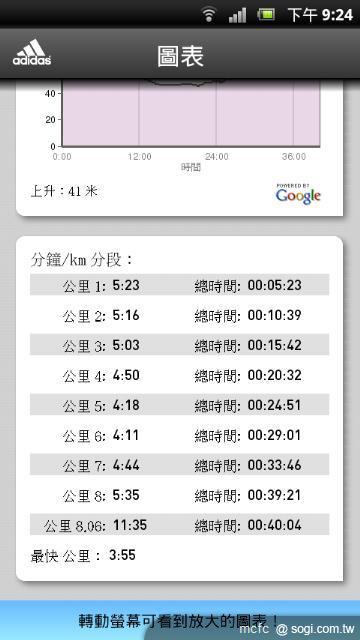 Sony XBA-S65 防水運動型隔音耳機 Sony XBA-S65 防水運動型隔音耳機