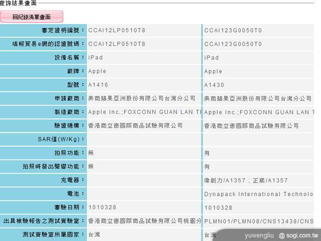 The New iPad通過NCC審驗 台灣上市日近了?! The New iPad通過NCC審驗 台灣上市日近了?!