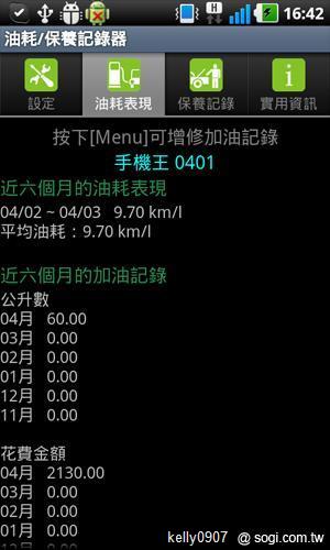油價上漲苦?手機王教你用APP成為省油達人 油價上漲苦?手機王教你用APP成為省油達人