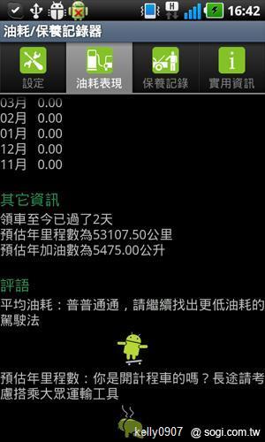 油價上漲苦?手機王教你用APP成為省油達人 油價上漲苦?手機王教你用APP成為省油達人
