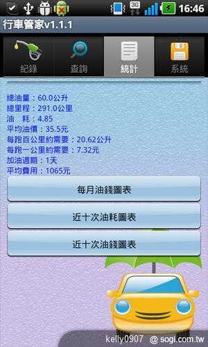 油價上漲苦?手機王教你用APP成為省油達人 油價上漲苦?手機王教你用APP成為省油達人