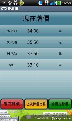 油價上漲苦?手機王教你用APP成為省油達人 油價上漲苦?手機王教你用APP成為省油達人