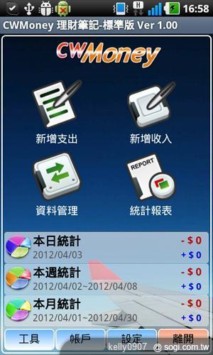 油價上漲苦?手機王教你用APP成為省油達人 油價上漲苦?手機王教你用APP成為省油達人